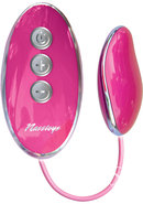 Sinful Ellipse Wired Remote Control Egg Pink